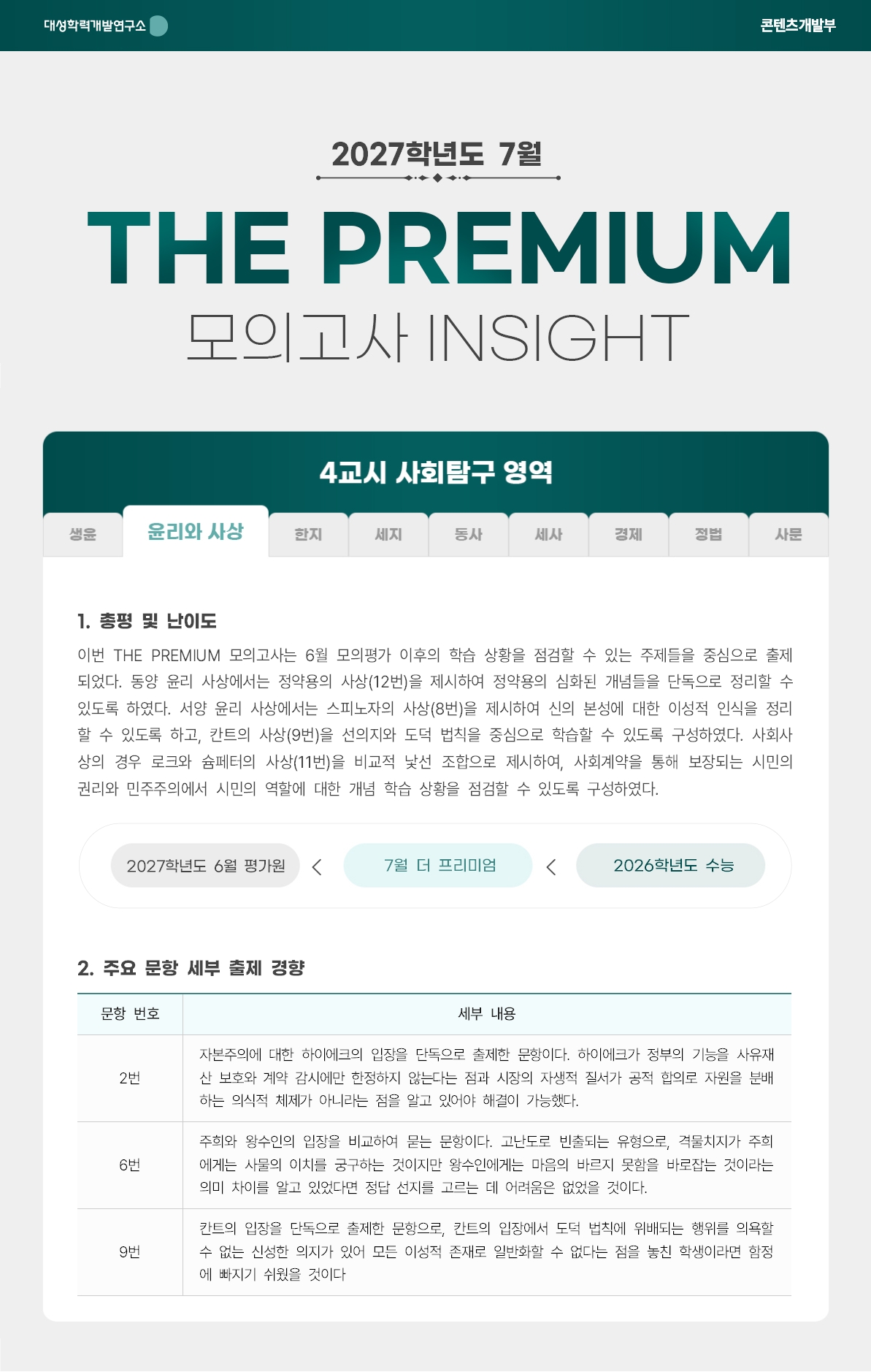 2027학년도 7월 THE PREMIUM 모의고사 INSIGHT 사탐_윤리와사상.jpg